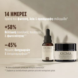 Bundle – Kroma® Κρέμα & Ορός Λάμψης Προσώπου - Image 4