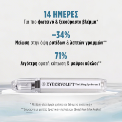 Eye Cryo® Ορός Κρυοσύσφιξης & Αντιγήρανσης Ματιών - Image 6