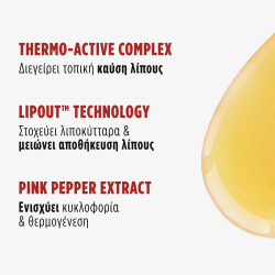 Hot Silhouette® Θερμαντικό Λάδι Σώματος κατά Κυτταρίτιδας - Image 4