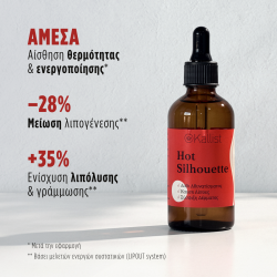 Hot Silhouette® Θερμαντικό Λάδι Σώματος κατά Κυτταρίτιδας - Image 5