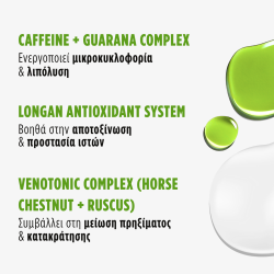 Super Body® Διφασικό Αντικυτταριδικό Τζελ-Λάδι Σώματος - Image 5