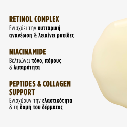 Retinol Complex® Ορός Ρετινόλης 2% κατά Ρυτίδων - Image 5