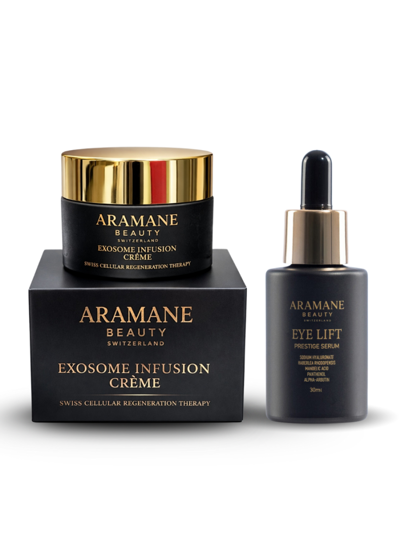 Bundle – Exosome & Eye Lift Premium Anti-Aging Duo Προσώπου & Ματιών