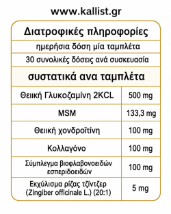 Flexandron® Η 6 σε 1 λύση για Αρθρώσεις & Χόνδρους - Image 5